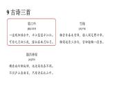 人教部编版小学四年级上册语文第三单元主题阅读【课件】
