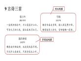 人教部编版小学四年级上册语文第三单元主题阅读【课件】