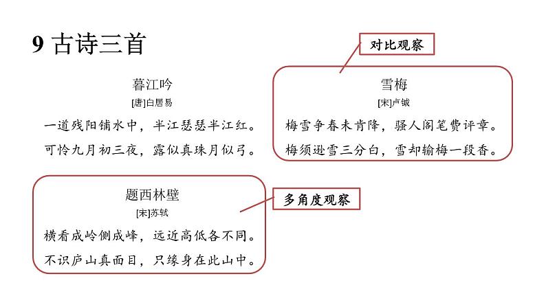 人教部编版小学四年级上册语文第三单元主题阅读【课件】第5页