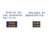 人教部编版小学四年级上册语文第四单元 12 盘古开天地 第二课时【课件】