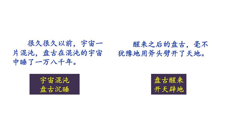 人教部编版小学四年级上册语文第四单元 12 盘古开天地 第二课时【课件】04