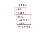 人教部编版小学四年级上册语文第五单元 16 麻雀 第一课时【课件】