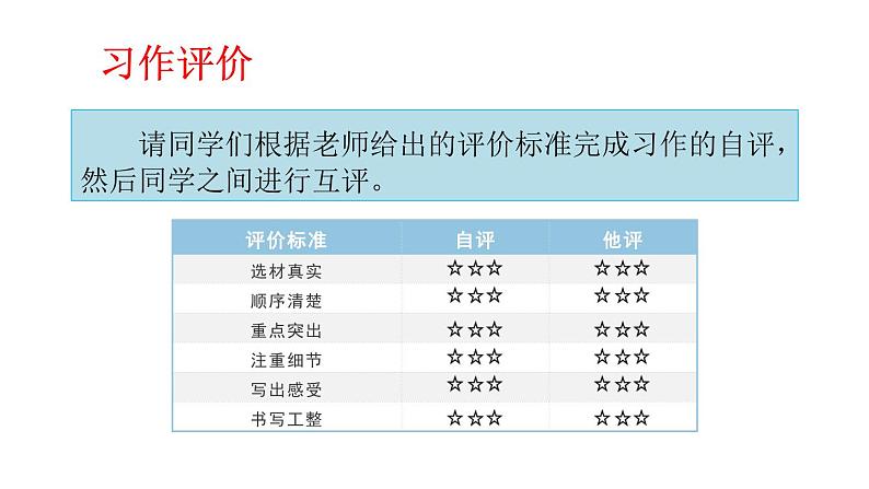 人教部编版小学四年级上册语文第五单元 习作：生活万花筒 第二课时【课件】03