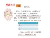 人教部编版小学四年级上册语文第五单元 习作：生活万花筒 第一课时【课件】