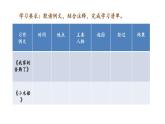 人教部编版小学四年级上册语文第五单元 习作例文【课件】
