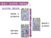 人教部编版小学五年级上册语文第三单元 10 牛郎织女（一）第二课时【课件】