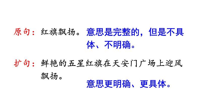 人教部编版小学五年级上册语文第三单元 语文园地三 第二课时【课件】第4页