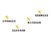 人教部编版小学五年级上册语文第四单元复习卡【课件】