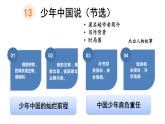 人教部编版小学五年级上册语文第四单元主题阅读【课件】