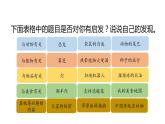 人教部编版小学五年级上册语文第五单元 习作：介绍一种事物 第一课时【课件】