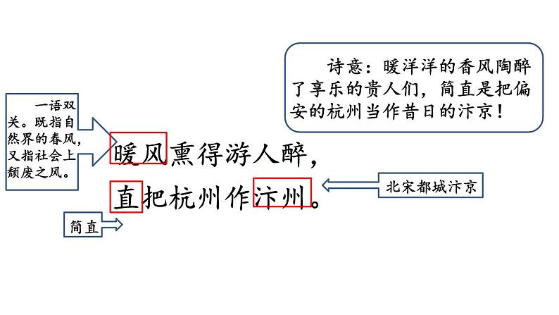 人教部编版小学五年级上册语文第四单元 12 古诗三首【课件】第6页