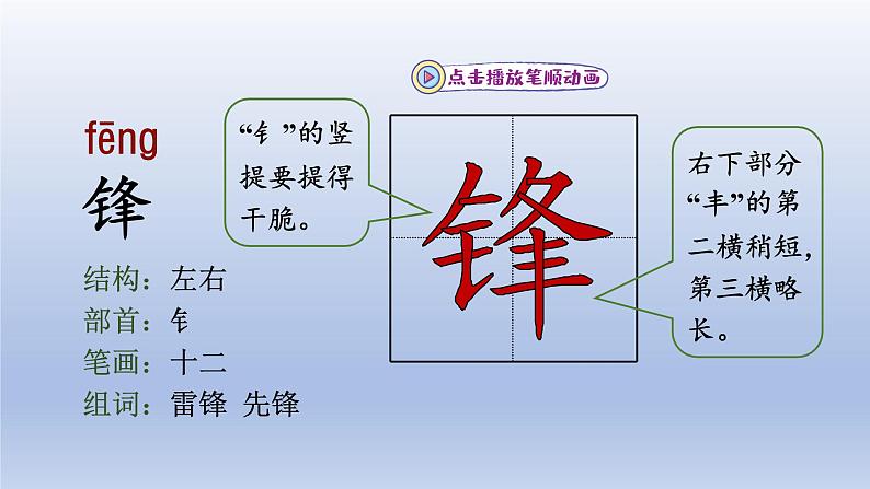 2024二年级语文下册第2单元5雷锋叔叔你在哪里第一课时课件（部编版）第3页