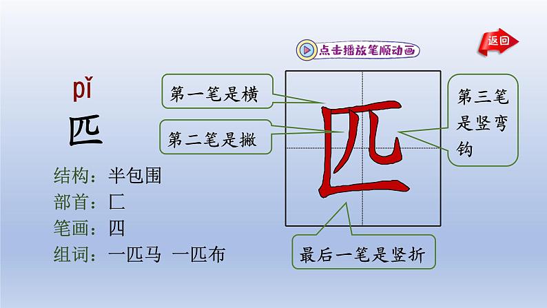 2024二年级语文下册第2单元7一匹出色的马第一课时课件（部编版）03