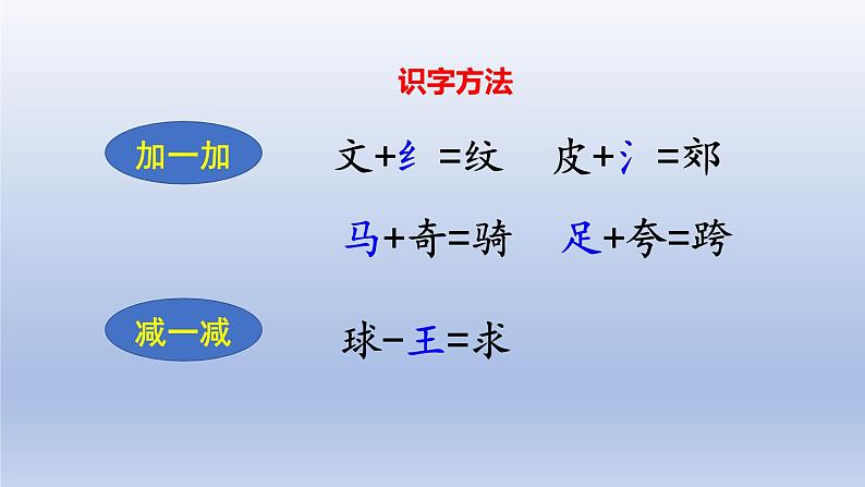 2024二年级语文下册第2单元7一匹出色的马第一课时课件（部编版）06