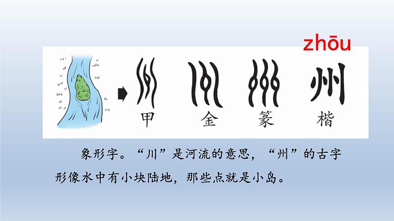 2024二年级语文下册第3单元1神州谣第一课时课件（部编版）第3页