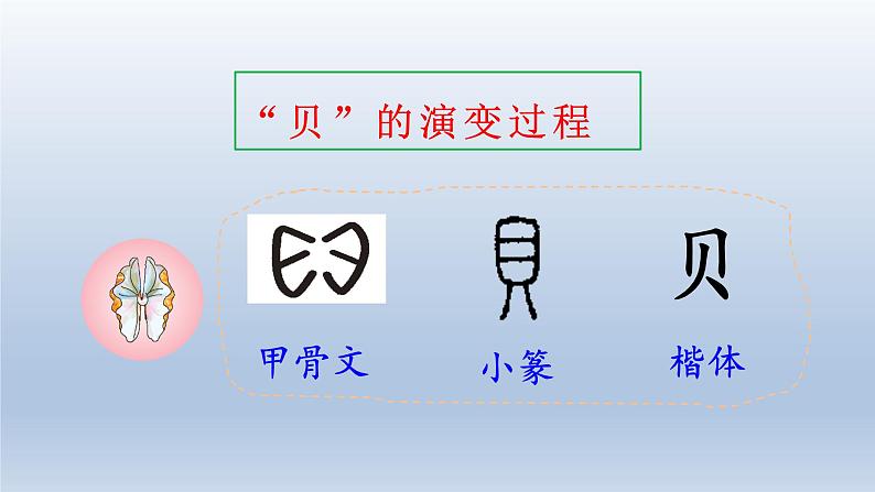 2024二年级语文下册第3单元3“贝”的故事第二课时课件（部编版）05