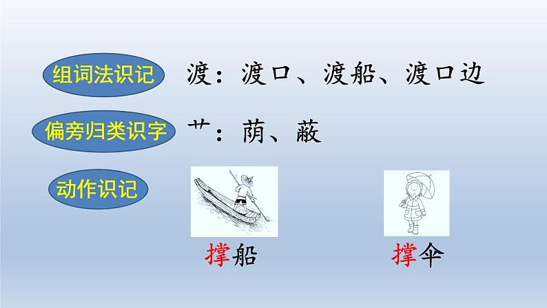 2024二年级语文下册第4单元9枫树上的喜鹊第一课时课件（部编版）07