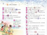 2024二年级语文下册第4单元10沙滩上的童话第一课时课件（部编版）