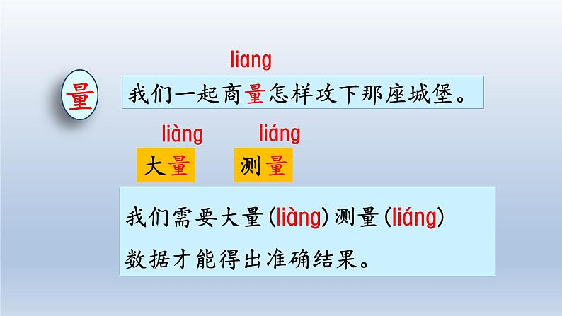 2024二年级语文下册第4单元10沙滩上的童话第一课时课件（部编版）第6页