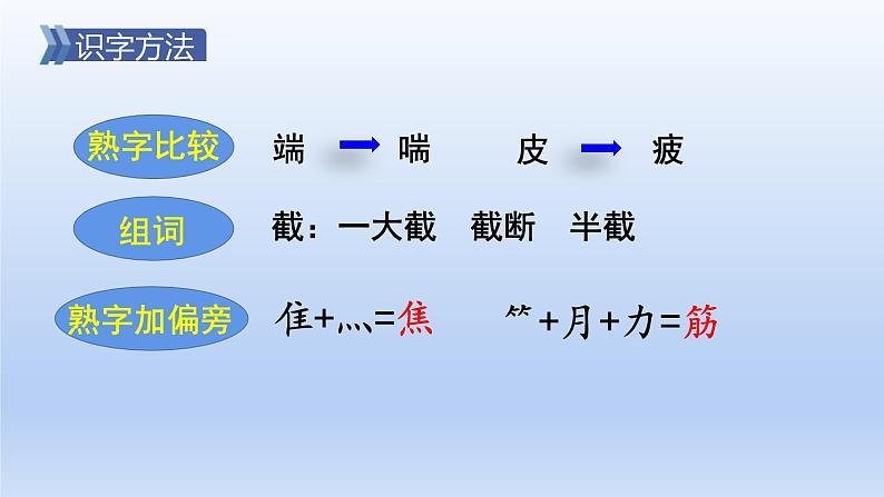 2024二年级语文下册第5单元12寓言二则第二课时课件（部编版）第4页