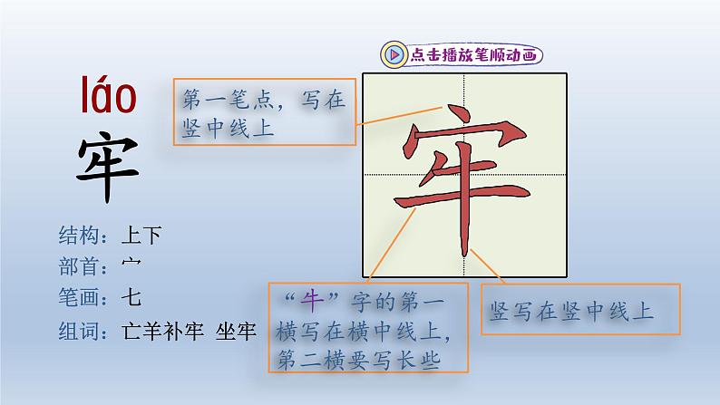 2024二年级语文下册第5单元12寓言二则第一课时课件（部编版）第8页