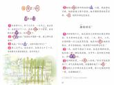 2024二年級(jí)語文下冊第5單元12寓言二則課前預(yù)習(xí)課件（部編版）