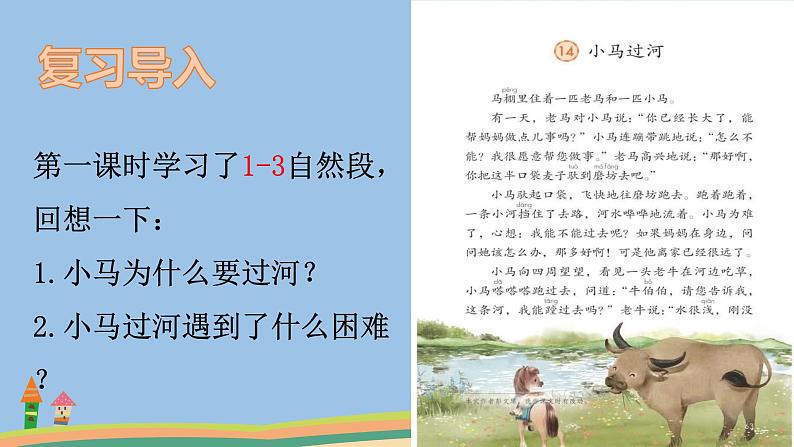 统编版二年级语文下册课文4 14《小马过河》课件教学资源03