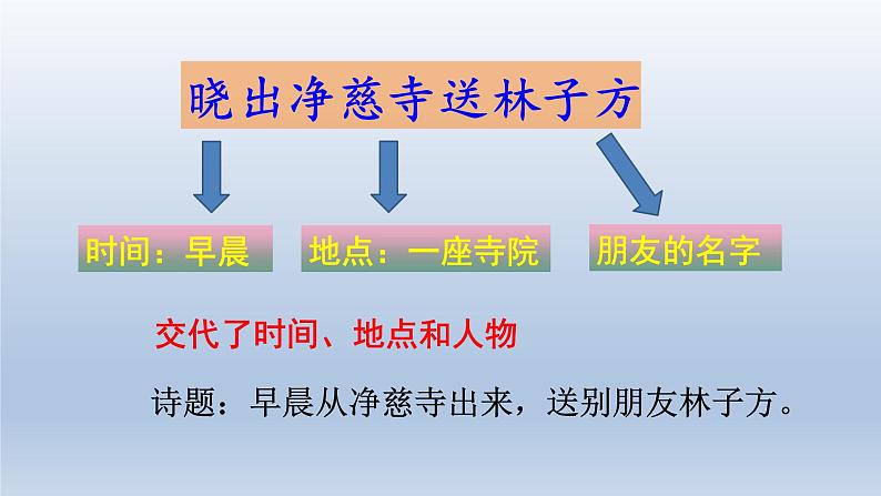 2024二年级语文下册第6单元15古诗二首第一课时课件（部编版）05