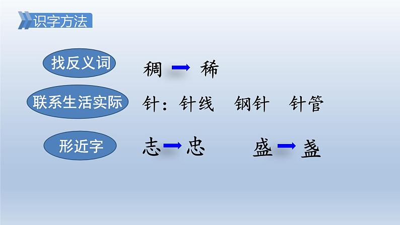 2024二年级语文下册第6单元17要是你在野外迷了路第一课时课件（部编版）第7页