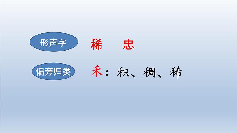 2024二年级语文下册第6单元17要是你在野外迷了路第一课时课件（部编版）第8页