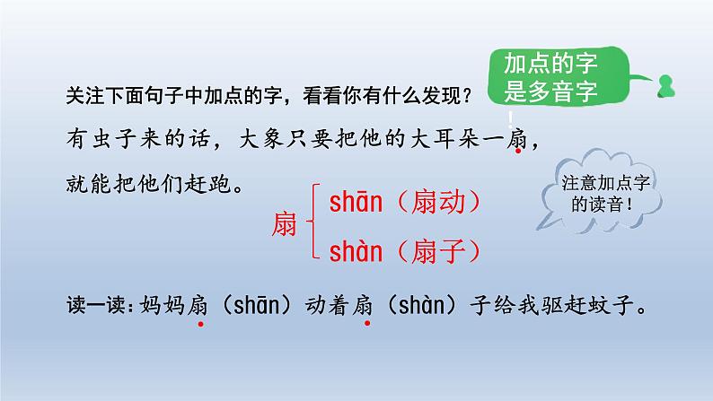 2024二年级语文下册第7单元19大象的耳朵第一课时课件（部编版）第4页