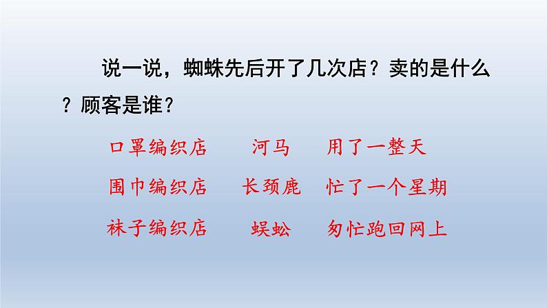 2024二年级语文下册第7单元20蜘蛛开店第二课时课件（部编版）第3页