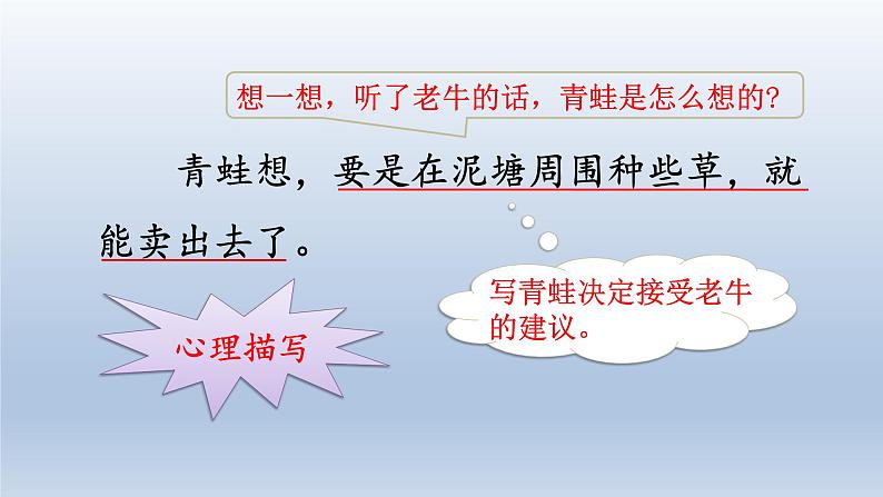 2024二年级语文下册第7单元21青蛙卖泥塘第二课时课件（部编版）第6页