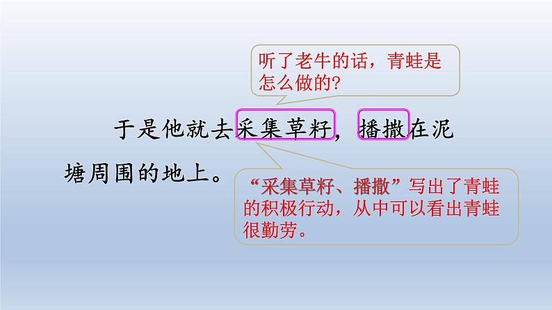 2024二年级语文下册第7单元21青蛙卖泥塘第二课时课件（部编版）第7页