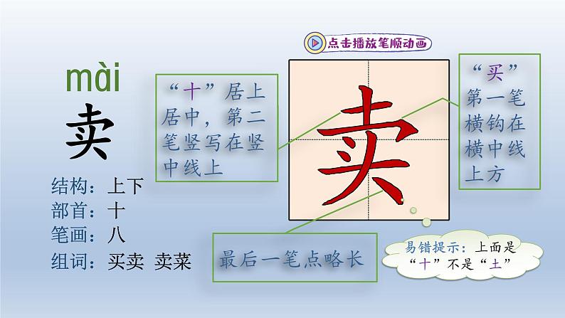 2024二年级语文下册第7单元21青蛙卖泥塘第一课时课件（部编版）第4页