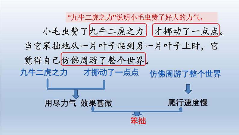 2024二年级语文下册第7单元22小毛虫第二课时课件（部编版）第8页