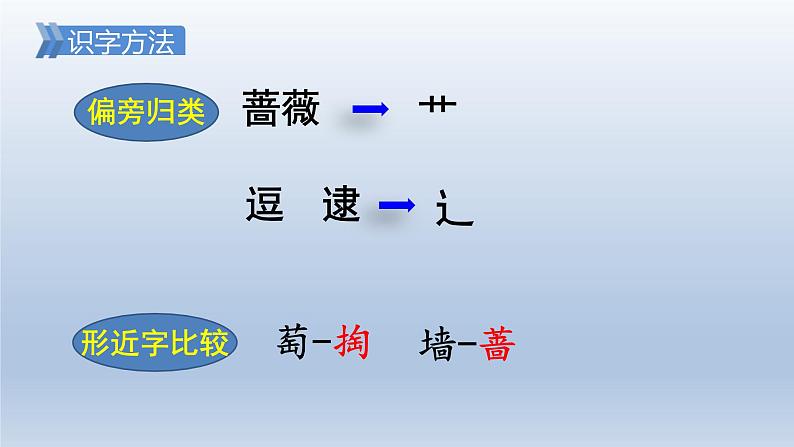 2024二年级语文下册第8单元23祖先的摇篮第一课时课件（部编版）第8页