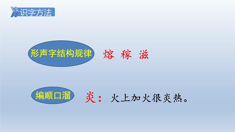 2024二年级语文下册第8单元24羿射九日第一课时课件（部编版）07