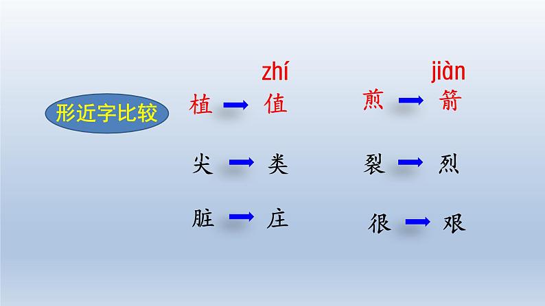 2024二年级语文下册第8单元24羿射九日第一课时课件（部编版）08