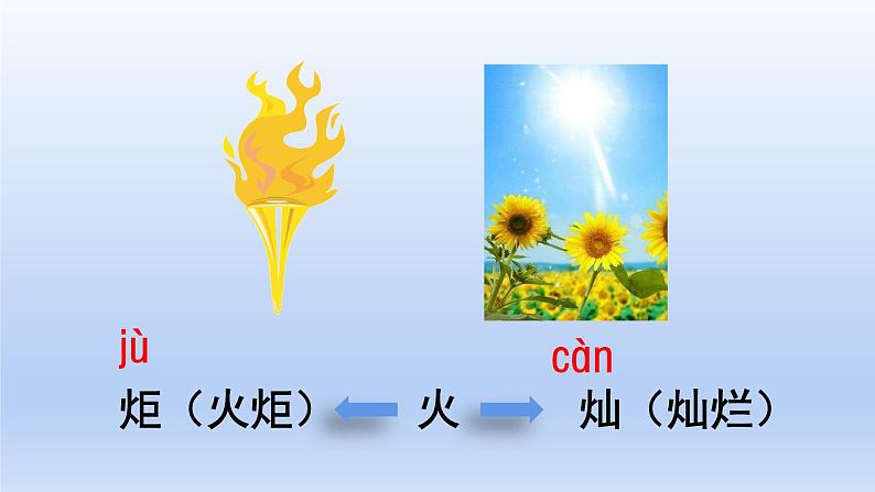 2024二年级语文下册第8单元语文园地八课件（部编版）05