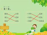统编版语文二年级上册 17 难忘的泼水节 课件