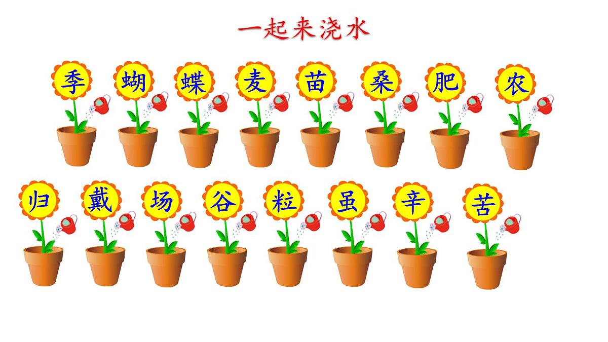 2023秋统编版语文二年级上册第二单元 第4课 田家四季歌 第二课时【课件】第2页