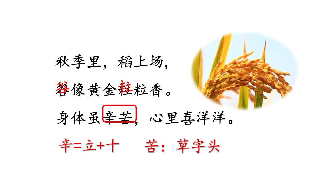 2023秋统编版语文二年级上册第二单元 第4课 田家四季歌 第二课时【课件】第6页