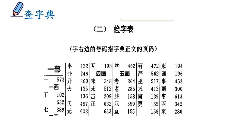 2023秋统编版语文二年级上册第二单元 语文园地二 第一课时【课件】第7页