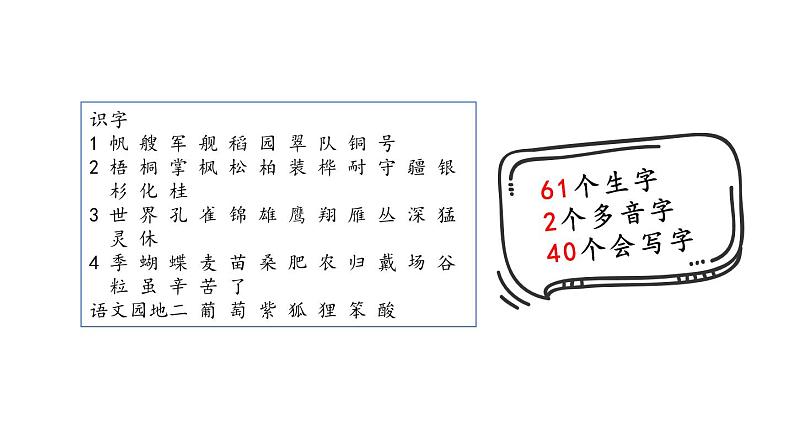 2023秋统编版语文二年级上册第二单元复习卡【课件】02