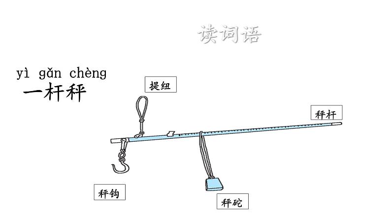 2023秋统编版语文二年级上册第三单元 第4课 曹冲称象  第一课时 【课件】第6页