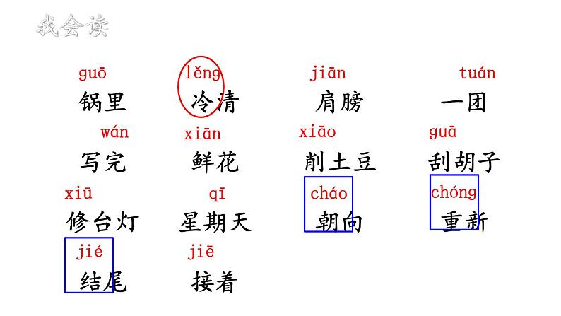 2023秋统编版语文二年级上册第三单元 第6课 一封信  第一课时 【课件】第7页