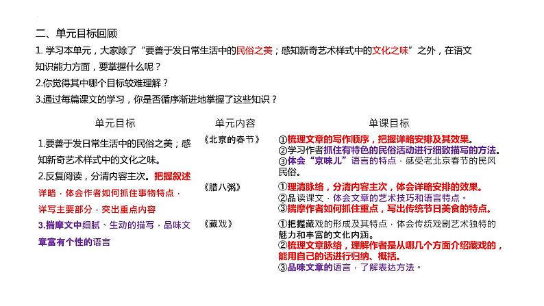 部编版五四学制语文六年级下册期末总复习课件第3页