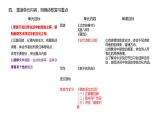 部编版五四学制语文六年级下册期末总复习课件