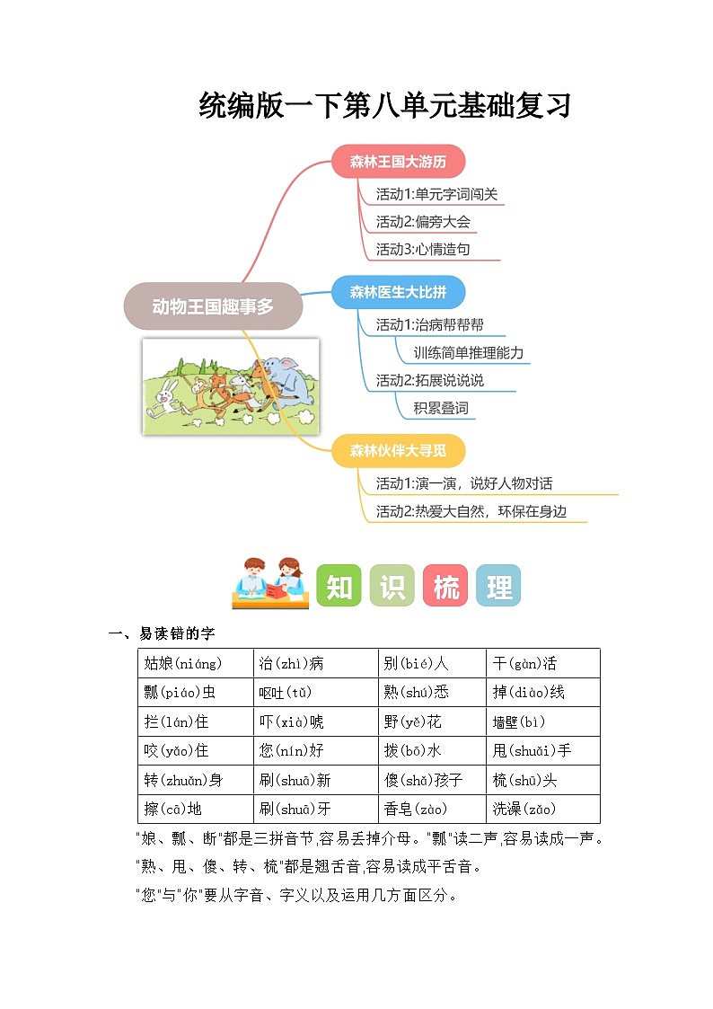 第八单元（知识清单）-2023-2024学年一年级语文下学期期末核心考点集训（统编版）第1页